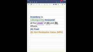 Lower of Cost and Net Realizable Value NRV 101 [upl. by Alyss620]