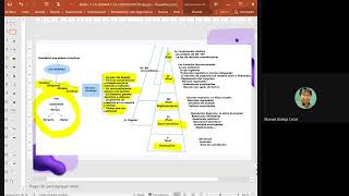 CIVICA  SEMESTRAL INTENSIVO  SEMANA 11 [upl. by Curtice]