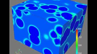 Multiphasefield simulation of austenitetoferrite transformation in a FeC alloy [upl. by Ydnelg914]