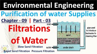 Filtration of Water  Purification of Water  Part  03  Environmental Engineering [upl. by Sualakcin]