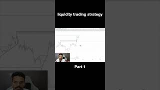 liquidity trading strategy  liquidity trading  how to trade liquidity [upl. by Lekkim]