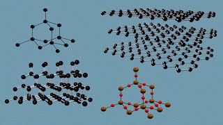 GCSE science and chemistry 91The structures and properties of diamond graphite and silica [upl. by Smukler443]