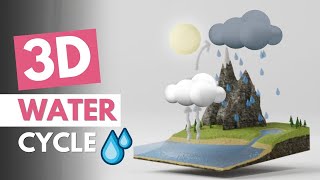 How To Make A 3D Water Cycle Model [upl. by Romano415]