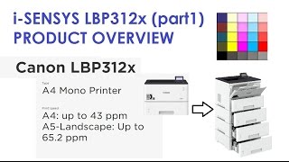 iSENSYS imageCLASS LBP312x part1  Product Overview [upl. by Theresita]