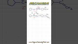 MUSTKNOW Mechanism of Alkyne Hydrohalogenation [upl. by Naxor]