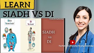 Compare SIADH vs DI Everyday Nursing Knowledge [upl. by Heigho]