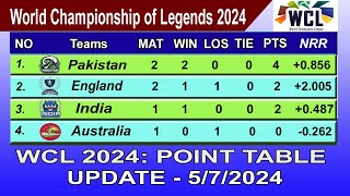 WCL 2024 POINTS TABLE TODAY 5 JULY 2024  World Championship of Legends 2024 TABLE [upl. by Cadell]