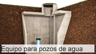 Equipamiento para pozos de agua características técnicas fases de instalación y precio [upl. by Atcele94]