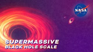 NASA Animation Sizes Up the Biggest Black Holes [upl. by Ffirahs304]