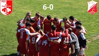 FK Radnicki NisDubocica [upl. by Aryek249]