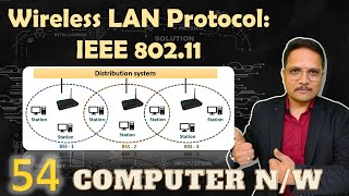 Wireless LAN Protocol Understanding WiFi and IEEE 80211 in Computer Networks [upl. by Netsew]