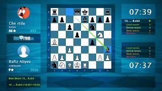 Chess Game Analysis Rafiz Aliyev  Che rtila 10 By ChessFriendscom [upl. by Moyna]