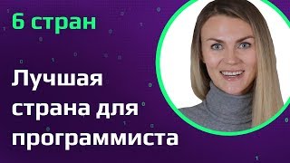 Где лучше жить ПРОГРАММИСТУ Программист в США Зарплаты программистов США налоги стоимость жизни [upl. by Clovah]