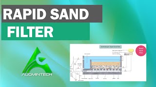 Rapid Sand Filter  PSM lectures  Gravity Filter  Environmental Engineering [upl. by Acino268]