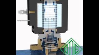 Válvula Solenoide 2 Vías Acción Directa NO [upl. by Ecitsuj605]