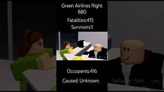 Green Airlines flight 880 Crash Animation 2 [upl. by Floyd465]