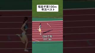 福島千里選手100m年次ベスト [upl. by Jaynell]