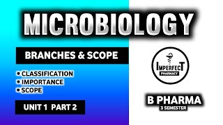 Branches Of Microbiology  Scope And Importance Of Microbiology  B Pharma 3rd Semester [upl. by Macfadyn725]