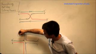 Resolving Holliday Structures 1 [upl. by Nady]