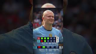 Manchester City vs Manchester United F C all goal Highlight amp Penalty footballshorts football [upl. by Atnamas119]