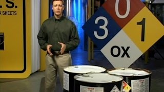 Hexavalent Chromium Safety Training Video [upl. by Chaddie16]