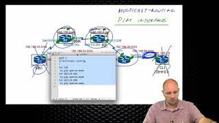 121 IPExpert IP Multicast configuration and Troubleshooting [upl. by Judah]