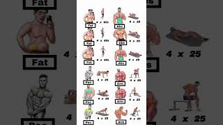 Fat abs arm pectoral Workout workout abs shortsfeed [upl. by Rhiamon]