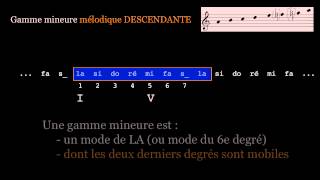 GAMMES ET ACCORDS  4 Les gammes mineures [upl. by Buffo]