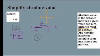 Simplify absolute value numerical expressions [upl. by Harvie126]