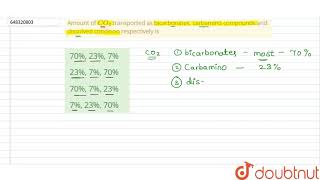 Amount of CO2transported as bicarbonates carbamino compounds and dissolved condition respectiv [upl. by Gosser]