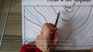 Comment réaliser un profil topographique par Mme RuaultDjerrab [upl. by Selwyn]