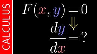 Implicit Differentiation  Calculus  Interactive Video [upl. by Parlin]