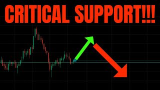 🔥 CRITICAL SUPPORT TSLA SPY NVDA QQQ AAPL COIN GOOG amp QQQ IMPORTANT PREDICTIONS 🚀 [upl. by Anairad156]