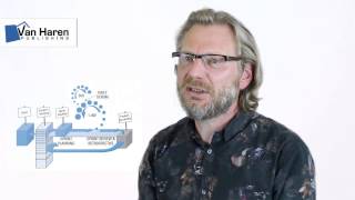 Gunther Verheyen summarizes Scrum in 3 minutes a simple framework for complex product delivery [upl. by Davis]