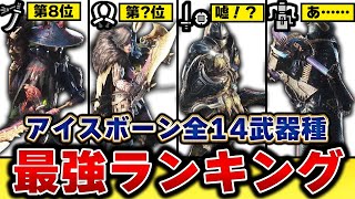 【アイスボーン】3項目で評価！最終アプデ後環境の最強の武器ランキング！ [upl. by Sera]