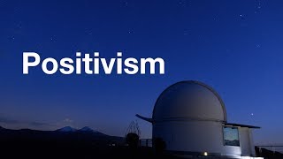 Positivism  Research Paradigms [upl. by Enid499]