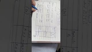 part06 correct way of showingbalance both cashbook passbook [upl. by Yrallih530]