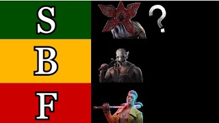 Killer Chase Music Tier List [upl. by Vareck]