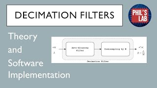 Decimation Filters  Theory and Software Implementation  Phils Lab 42 [upl. by Aileek]