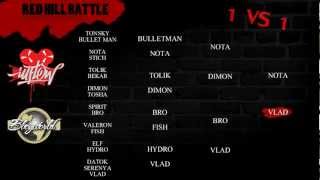 RED HILL BATTLE 2  ALL BATTLES  1VS1 [upl. by Akenaj]