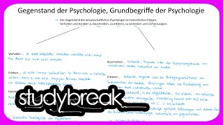 Gegenstand der Psychologie Grundbegriffe der Psychologie  Psychologie [upl. by Areikahs]