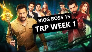 Bigg Boss 15 TRP Rating First Week by BARC  Weekdays and Weekend  BB15 TRP Report Week 1 [upl. by Cordie85]