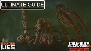 TERMINUS ISLAND ULTIMATE EASTER EGG GUIDE [upl. by Ayatnahs]