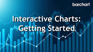 NEW Interactive Charts Getting Started [upl. by Stanfill]