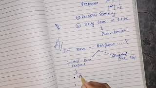 Dose Response Curve Relationship part 1 pharmacodynamics efficacy potency pharma [upl. by Miksen]