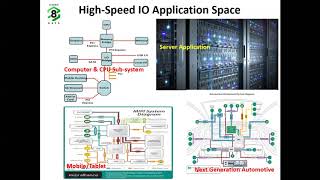 Introduction to High Speed IO Design [upl. by Leinto]