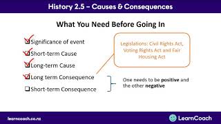 NCEA History Level 2 Causes and Consequences How to Plan Your Answer [upl. by Liebowitz471]