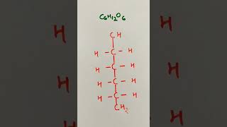 Structure Of glucose [upl. by Eatnoed828]