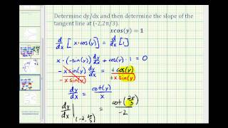 Ex 4 Implicit Differentiation Involving a Trig Function [upl. by Vilma]