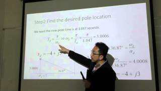 PID controller amp leadlag compensator design [upl. by Irme]